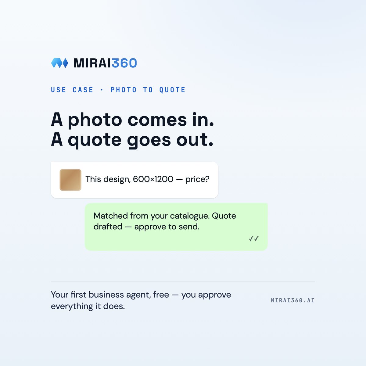 Mirai360 use-case card: a tile photo matched from the catalogue on WhatsApp, with a quote drafted and awaiting approval.